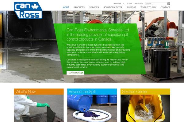 Site using Canross_wishlist plugin