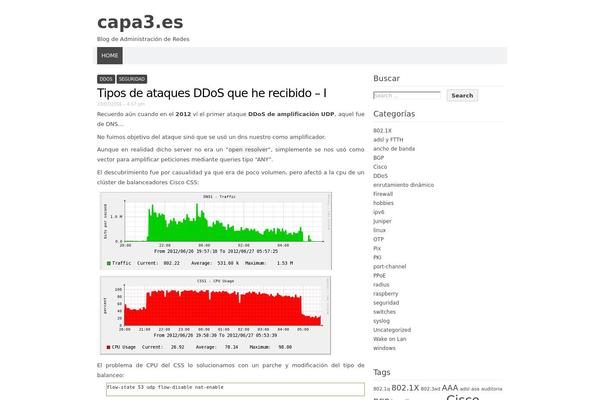 capa3.es site used Codium Extend
