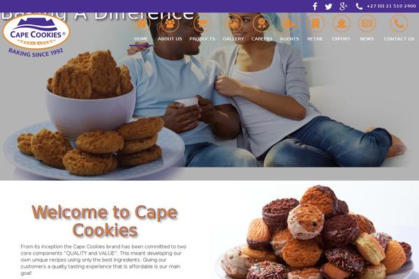Site using Easy FancyBox plugin