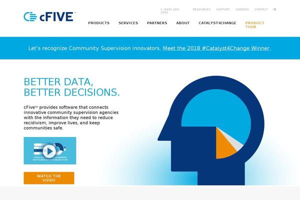 capitacase.com site used Cfive