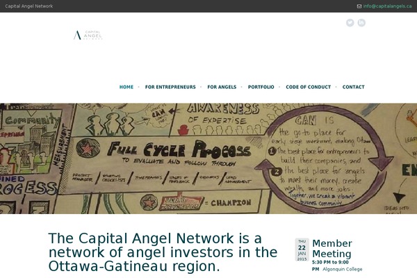 capitalangels.ca site used Rocco
