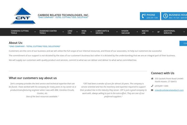 carbiderelatedtech.com site used Unos-premium