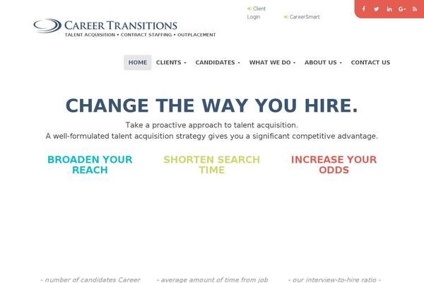 careertransitionsllc.com site used Careertransitionsllc-2016