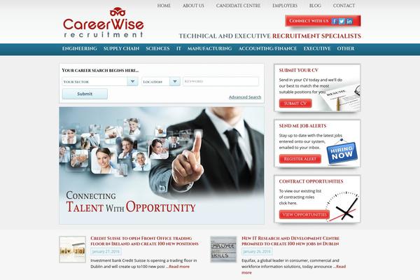 careerwise.ie site used Careerwise