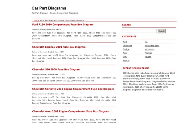 carpartdiagrams.com site used Simple-fresh