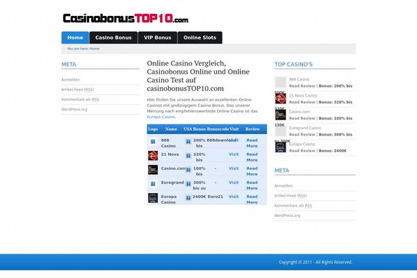 players WordPress theme, websites list used players theme players theme websites examples