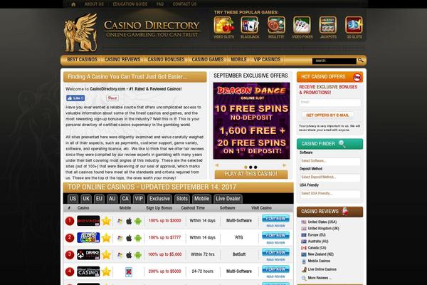 casinodirectory.com site used Casinodirectory