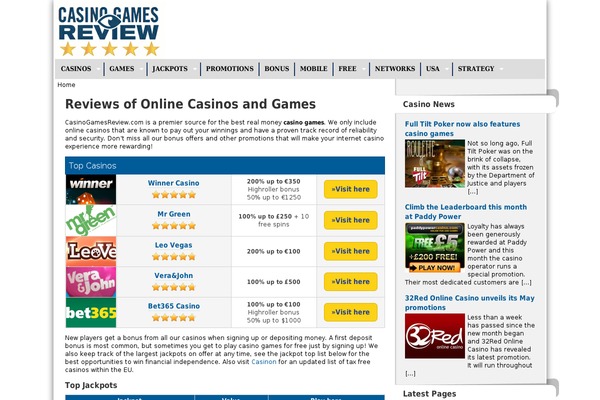casinogamesreview.com site used Cgr