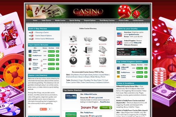 casinolinkdirectory.com site used Highrollerblue