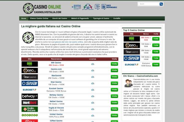 casinoliveitalia.com site used Overlay Theme