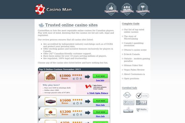 casinoman.ca site used Casino