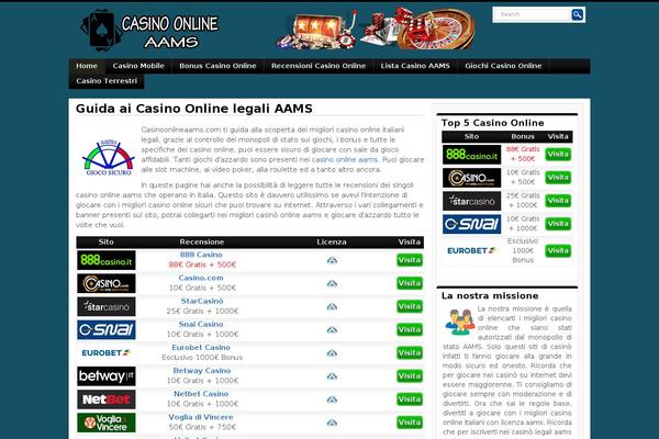 casinoonlineaams.com site used Overlay Theme