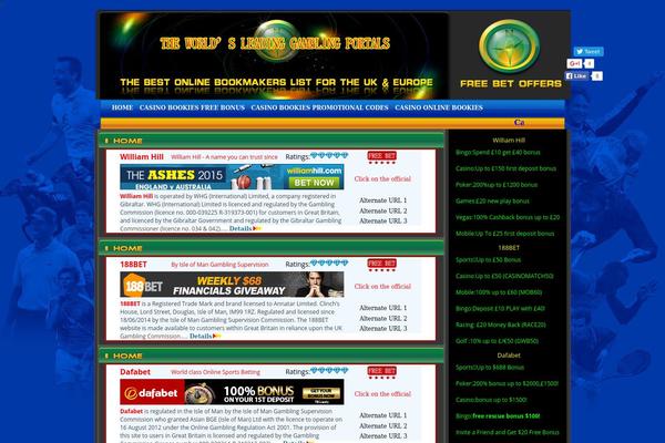casinoonlinebookies.com site used Freebets