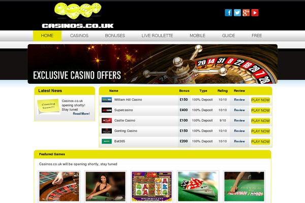 casinos.co.uk site used Uk