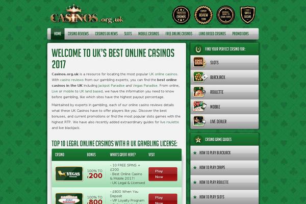 casinos.org.uk site used Casinos