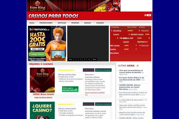 todosapostamos WordPress theme, websites list used todosapostamos theme todosapostamos theme websites examples