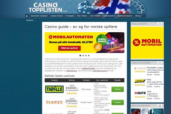 casinotopplisten.com site used Casinotopplisten.com