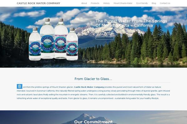 Site using Ecwid Shopping Cart plugin