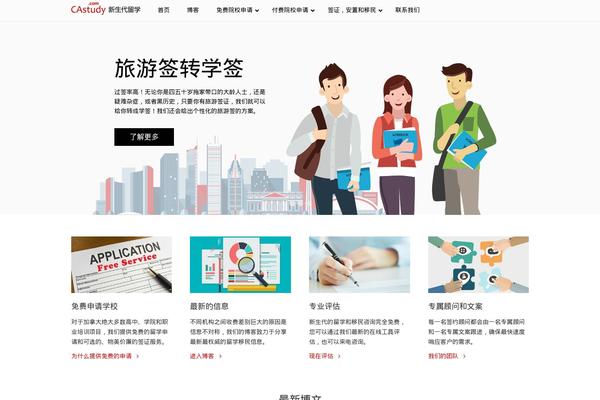 Site using Ubermenu plugin