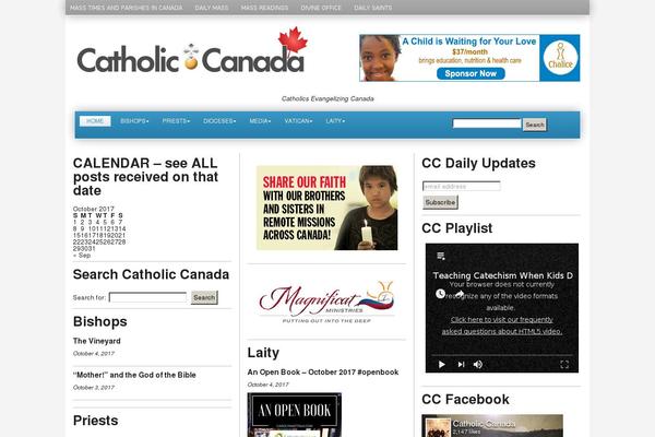 Site using Sassy Social Share plugin