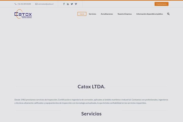 Site using Sg-cachepress plugin