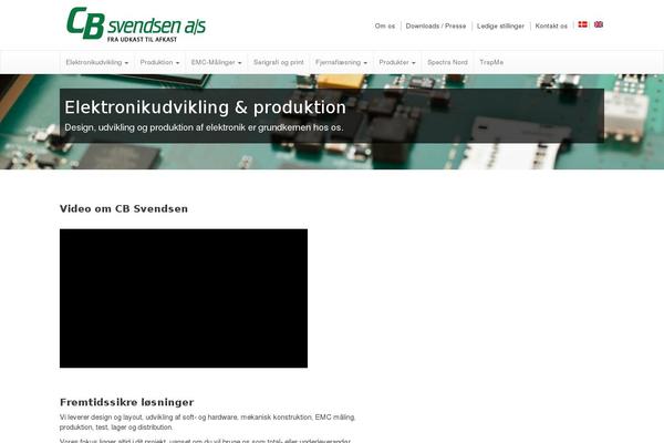 Site using Sitepress-multilingual-cms plugin