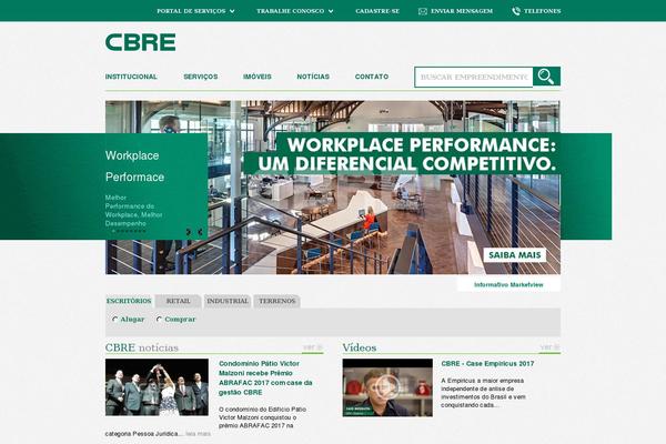 cbre theme websites examples