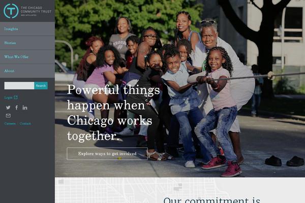 cct.org site used Cct-wp