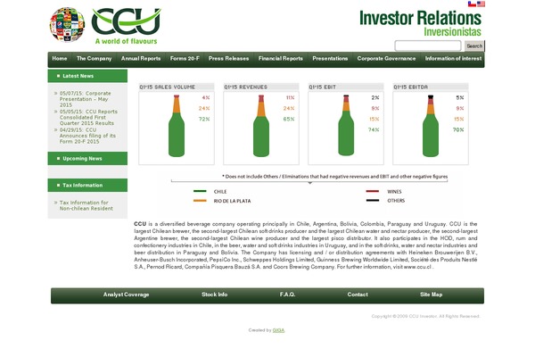 ccuinvestor.com site used Investor