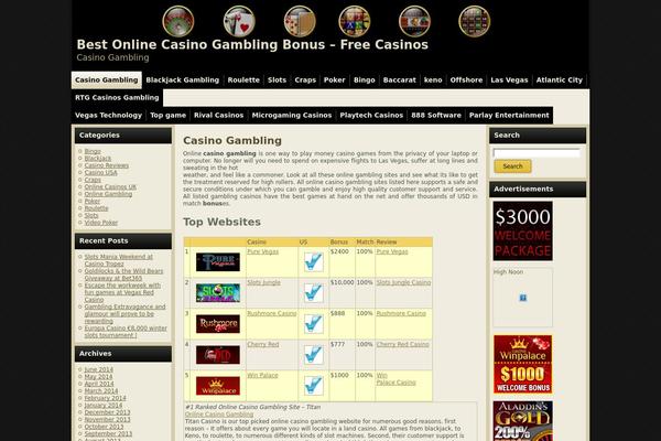 cdbookie.com site used Cdbookie1