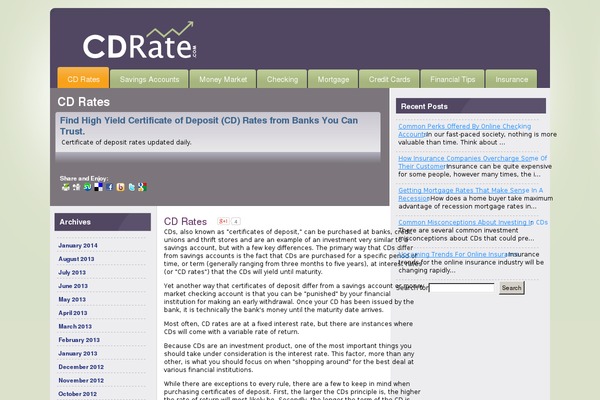 cdrate.com site used Cdrates