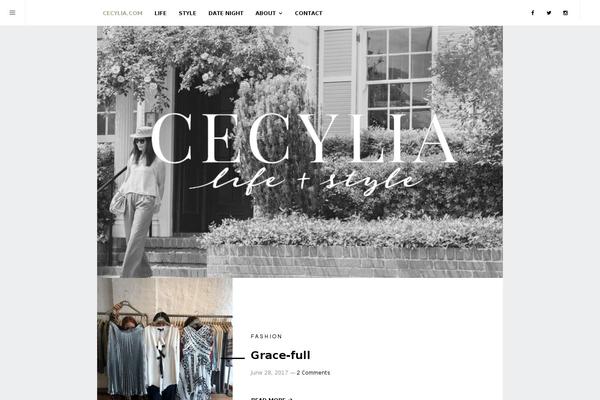 cecylia.com site used The-affair