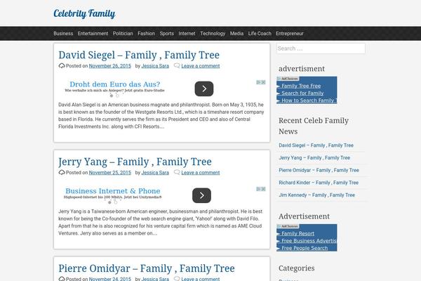 celebfamily.com site used Celebritygossip-codebase