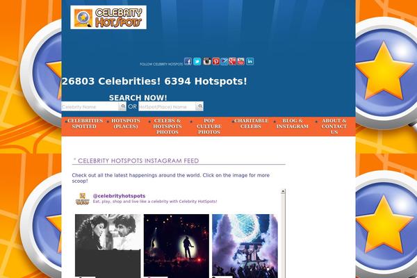 celebhotspots.com site used Hotspots