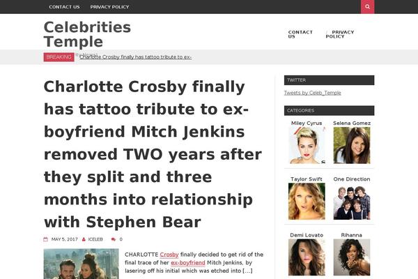 celebritiestemple.com site used Aqueduct