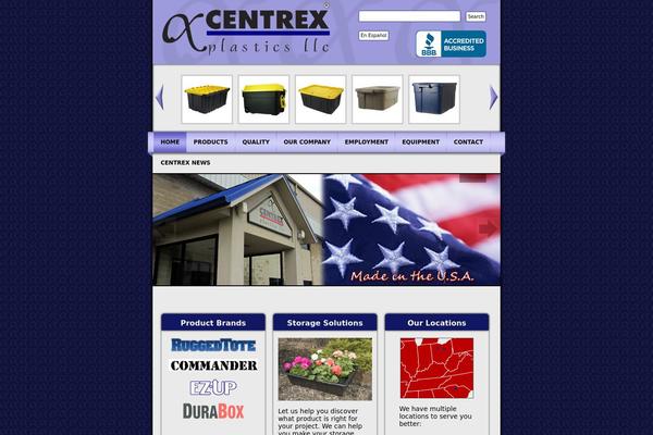 Centrex WordPress theme, websites list used Centrex theme Centrex theme websites examples