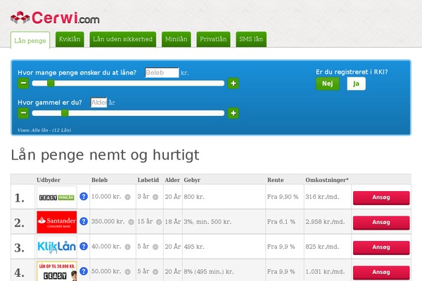 cerwi.com site used Cerwi