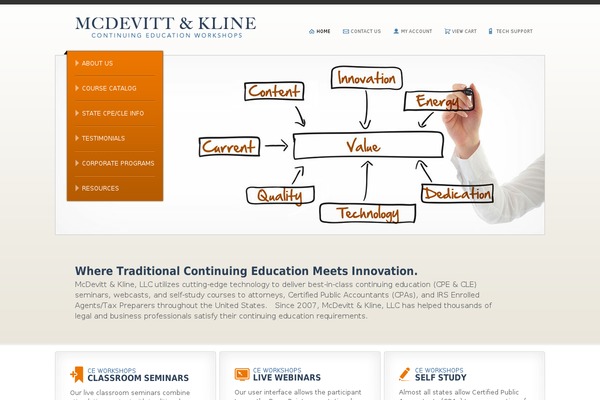 ceworkshops.com site used Ceworkshops