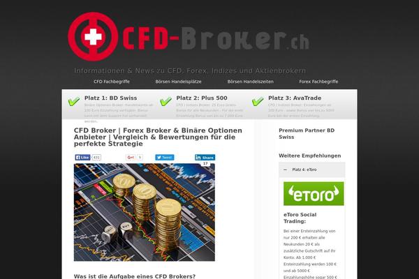 cfd-broker.ch site used Designum