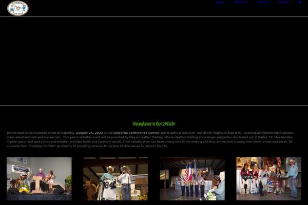 Site using Jetpack by WordPress.com plugin