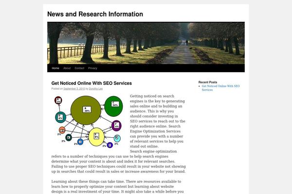 WordPress website example screenshot