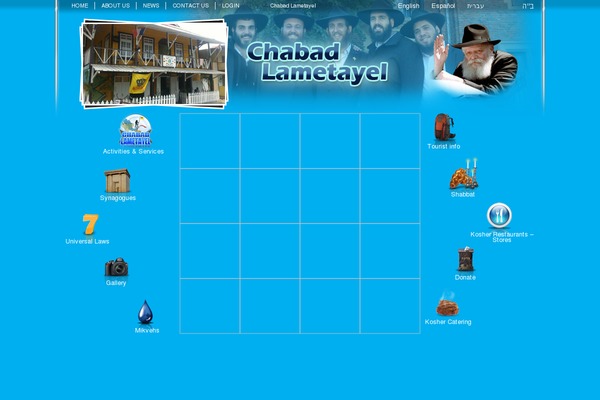 chabad WordPress theme, websites list used chabad theme chabad theme websites examples