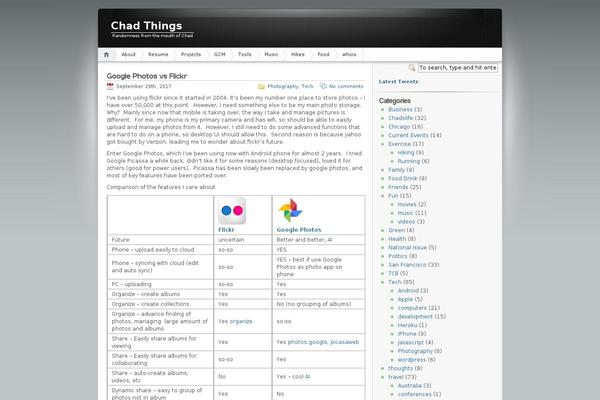chadnorwood.com site used Inove-chad