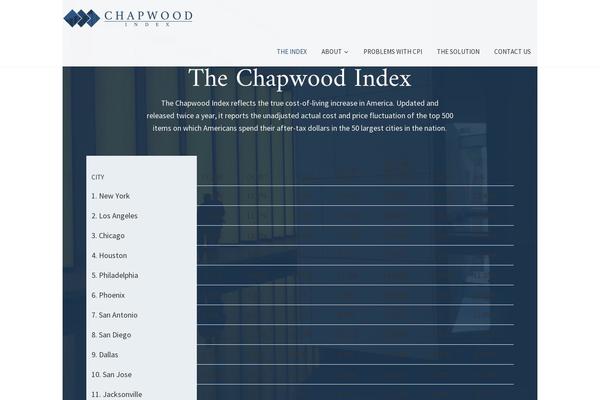 chapwoodindex.com site used Chapwood-index-theme