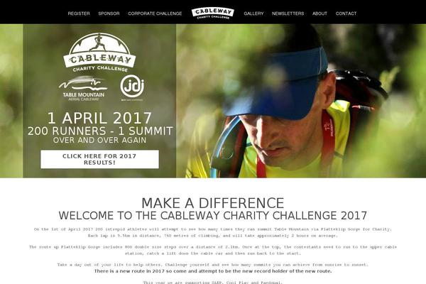 charitychallenge.co.za site used Platteklip-charity-challenge