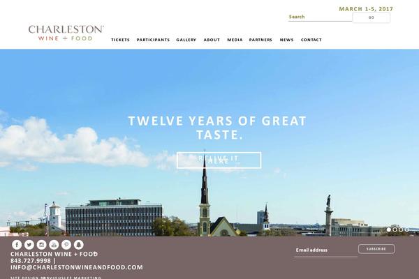CWF WordPress theme, websites list used CWF theme CWF theme websites examples