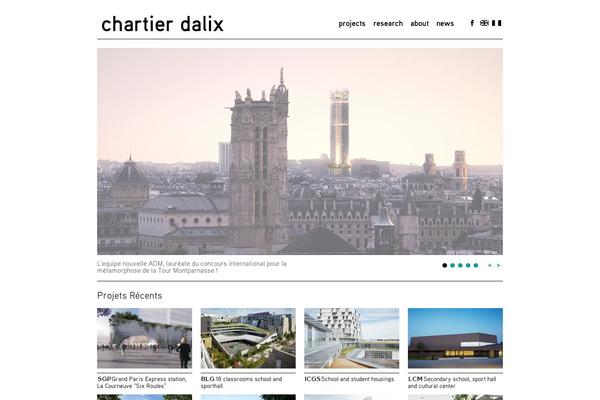 chartier-dalix.com site used Scope