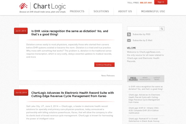 chartlogic-news.com site used Chartlogic