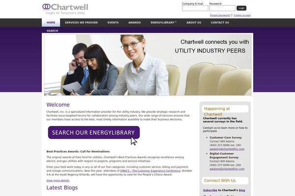 chartwellinc.com site used Chartwell