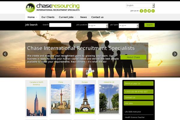 chase.ie site used Chase